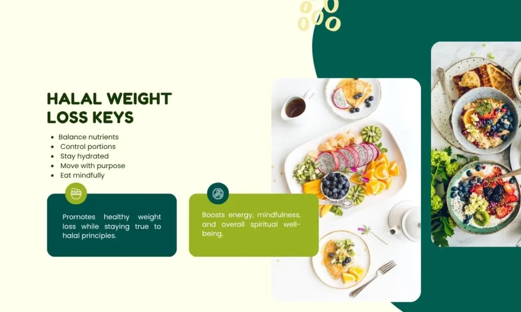 7-Day-Halal-Weight-Loss-Plan-_1_